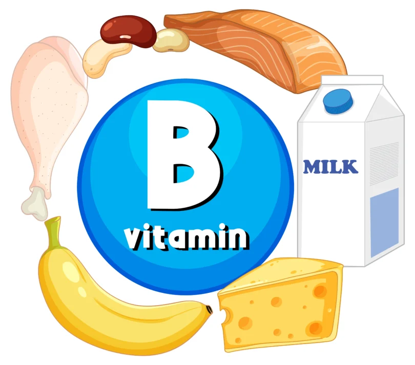 B Vitamins for weight loss