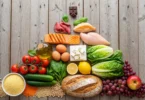 Mediterranean Diet food pyramid